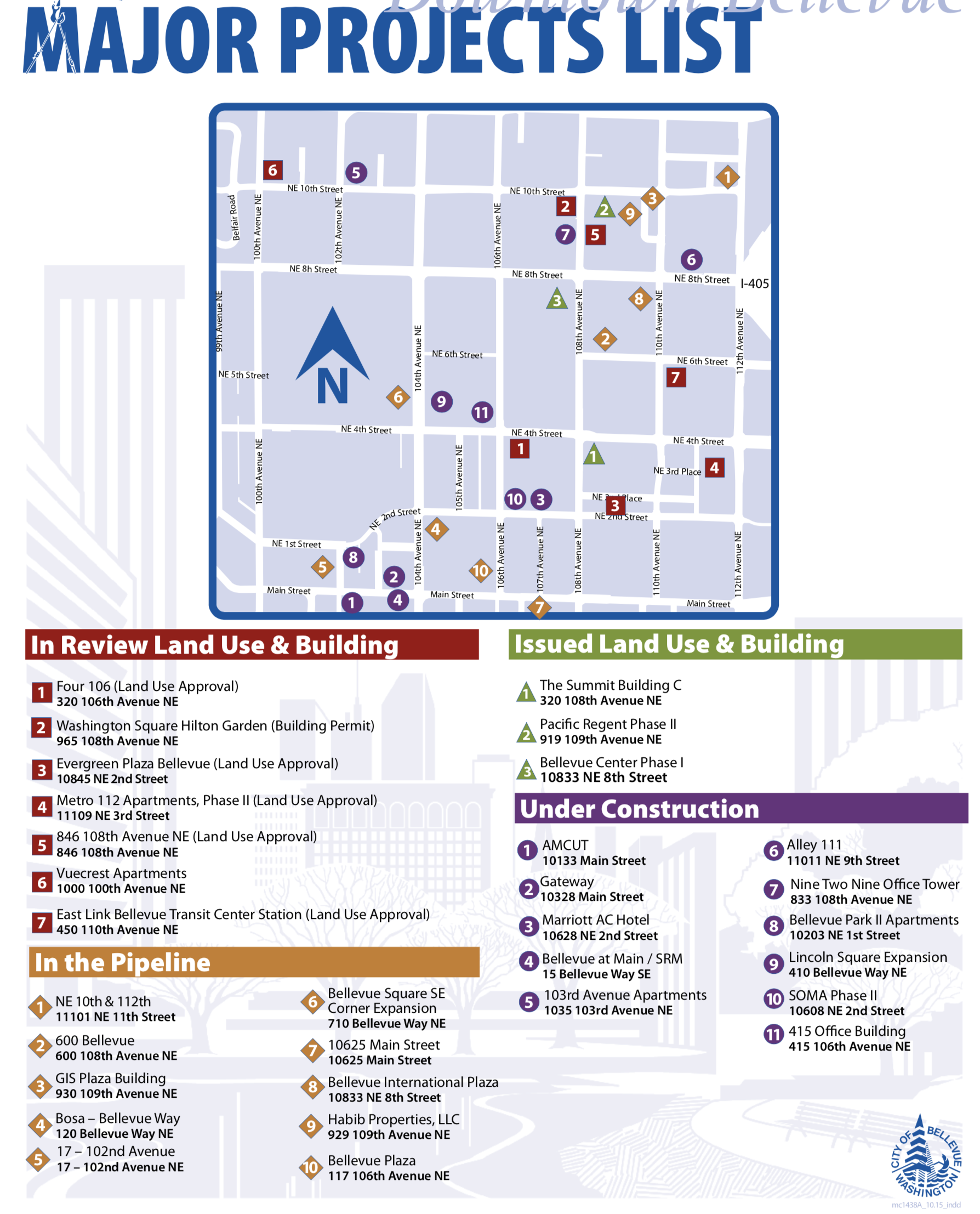 Downtown Bellevue Real Estate Development Projects Financial Corporation